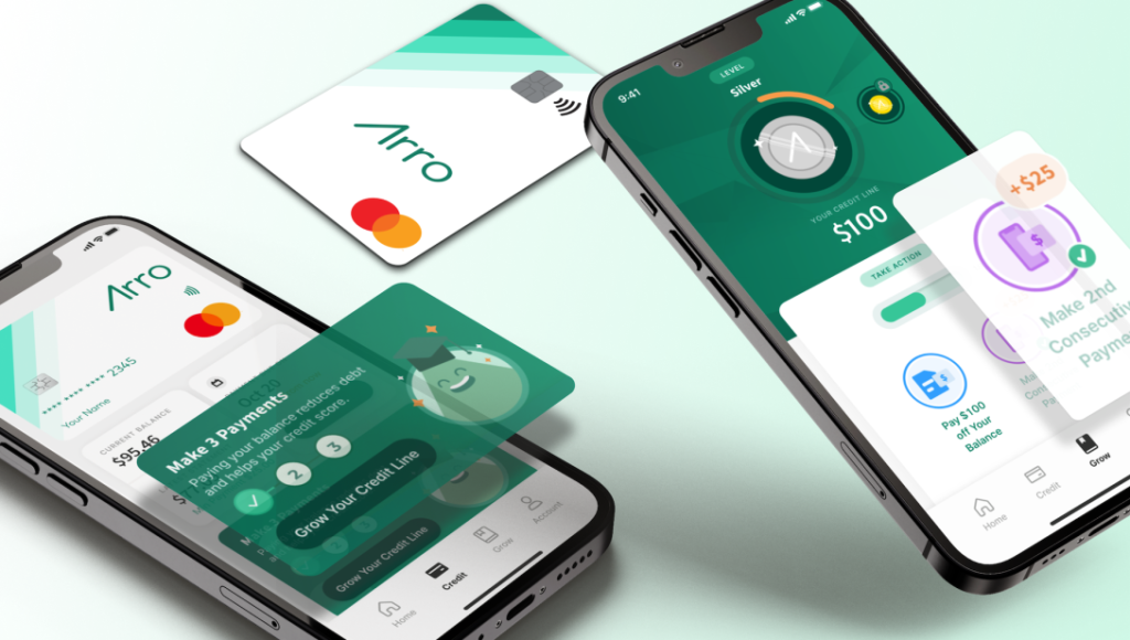 Arro Card